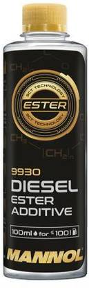 MANNOL Engine Oil Additive