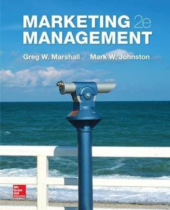 Marketing Management