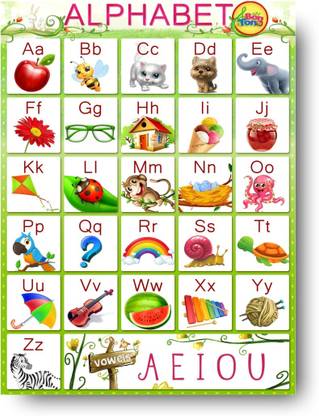 The Alphabets Posters for Kids Learning Paper Print