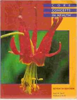 Core Concepts in Health