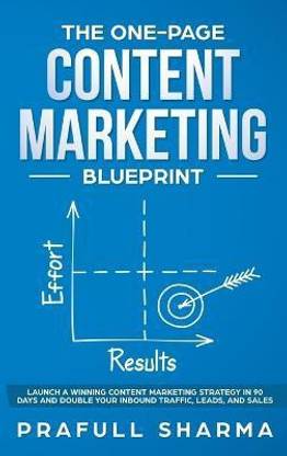The One-Page Content Marketing Blueprint