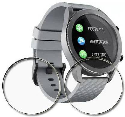 domchi Screen Guard for DFE-Intex FitRist Active Smartwatch