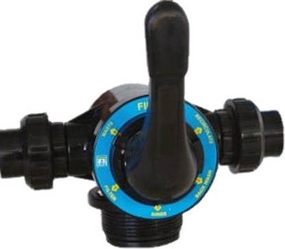 UKL Top Side Mount Multiport Valve 25 NB Filter Solid Filter Cartridge