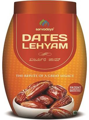 KERALA SARVODAYA DATES LEHYAM