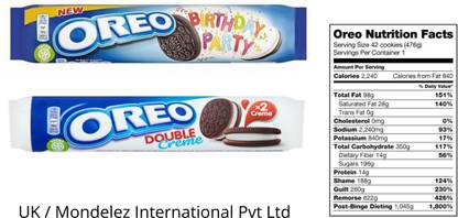 Mondelez Oreo Birthday Party + Double Creme (Combo Of 2 ) (IMPORTED) Cream Sandwich Biscuit