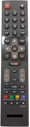 Nij SWR01143 TV Compatible For Smart LED LCD TV Remote Control With YouTube Function SKYWORTH Remote Controller