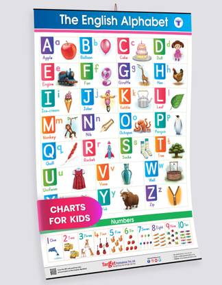 Kids Learning Wall Chart | English Alphabet Chart For Kids| Charts For Children