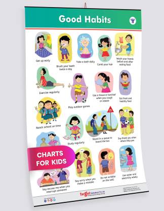 Kids Learning Wall Chart |Good Habits Chart For Kids |Chart For Children