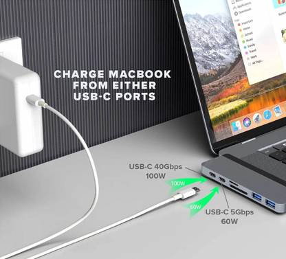 Triangle Ant ™7-IN-1 Adapter HUB Type-C to Thunderbolt 3 100W PD, 3X USB 3.0 Ports, SD/TF, 4K USB Type C Hub Adapter, Dual Type-C Docking Station Thunderbolt USB C To HDTV HDMI TF SD Card USB 3.0 Multipurpose Device