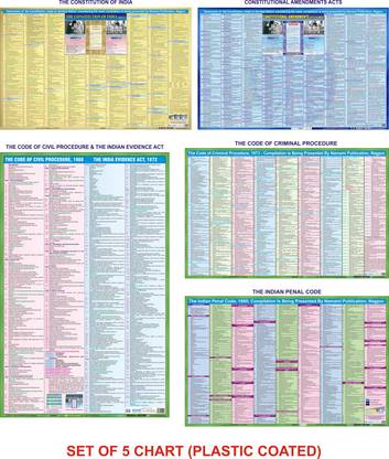 The Indian Penal Code, The Code of Criminal Procedure, The Code Of Civile Procedure & The Indian Evidence Act, The Constitution Of India & Constitutional Amendments Act (PLASTIC COATED) Paper Print