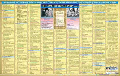 The Constitution of India (Wall Chart) Paper Print