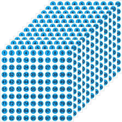 greencom 1.016 cm PK OF 10 Sheets 1-100 Round Number Stickers 0.4 INCH PVC Self Adhesive Sticker