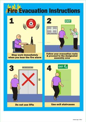 Safety Posters Evacuation Procedures - A3 size with UV lamination. Fine Art Print
