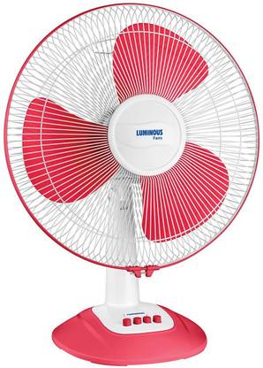 LUMINOUS SpeedPRO with 2 Year Warranty Anti Dust 400 mm Table Fan