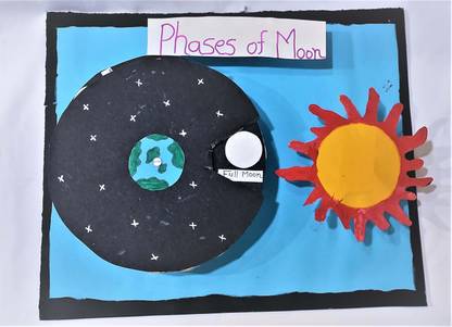 the craft gurus Working Model Of Phases of moon - For School Project