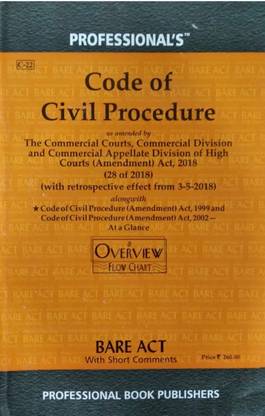 Code Of Civil Procedure Bare Act
