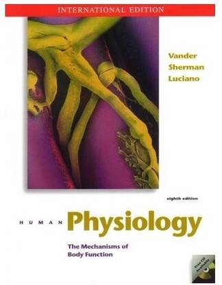 Human Physiology - The Mechanism Of Body Function
