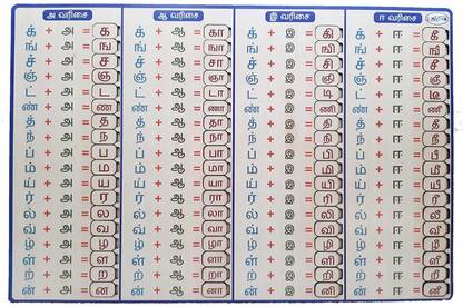 Comfort Traders Tamil Letter Formation Aa to Ee Varisaai