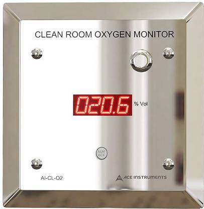 Ace Instruments AI-CL-O2 Clean Room Oxygen Monitor- Gas Detector