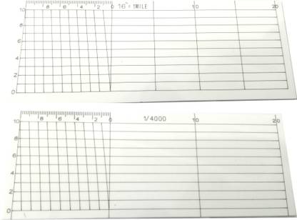 RINM patwari Diagonal scale imported plastic sheet with 1/4000 & 16 " = 1 mile Ruler