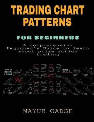 Trading Chart Patterns