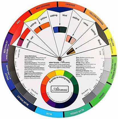 53 आर्ट्स Colour Wheel Chart Two Sided Wheel with Indicator