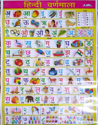 चार्ट हिंदी वर्णमाला