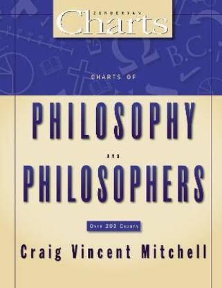 Charts of Philosophy and Philosophers