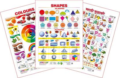 Spectrum Set of 3 Educational Wall Charts (Colours, Shapes & Marathi Mulakshare)