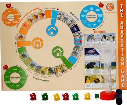 Butterfly FIelds Weather, Climate & Adaptations - Science Project Kit, Science Workbook