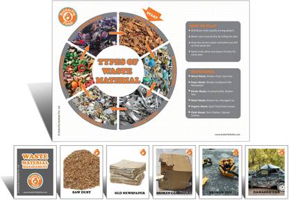 Butterfly FIelds Waste Material Management - Science Project Kit, Science Workbook