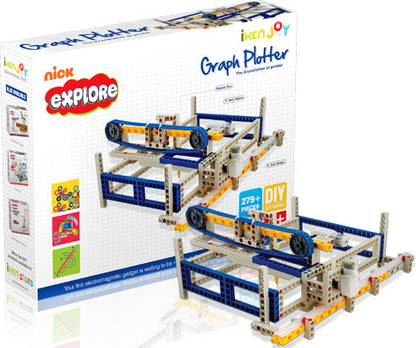 Iken Joy Graph Plotter