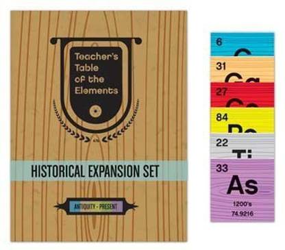 American Educational Products Teacher'S Teacher'S Table Of Elements - Historical Expansion Set: Ages 11 To 18+