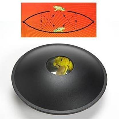 ComputerGear 3D Mirror Scope Illusion Creator