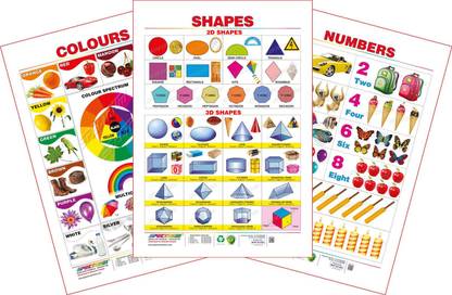 Spectrum Set of 3 Educational Wall Charts (Colours, Shapes & Numbers)