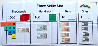 Idek Bundle Place Value Set with Play Money