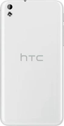 Unique Design HTC ONE Mini Back Panel
