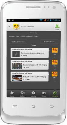 Celkon A15 Campus Series (White, 512 MB)