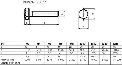 UCON Bolt M4 X 8mm