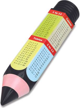 BUDDYZ Tables (1-12) PP Pencil Box