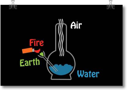 Weed Poster (Print Avenues ID - PL1375) Paper Print