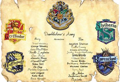 Dumbledore'S Army Signature Paper Print