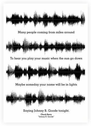 Chuck Berry "Johnny B. Goode" Lyrics Quotes Paper Print