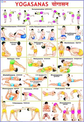 Yoga : Learn Yogasana through Images. Paper Print