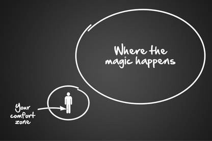 Pitchers Where Magic Happens Poster 12x18 in Paper Print