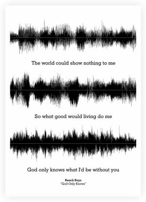 Beach Boys "God Only Knows" Lyrics Quotes Paper Print