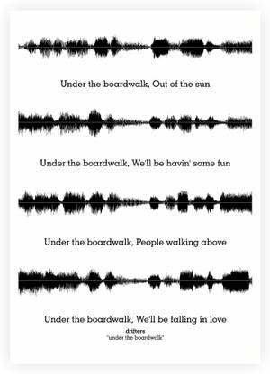 Drifters "Under The Boardwalk" Lyrics Quotes Paper Print