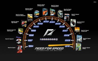 Need for Speed World Athah Fine Quality Poster Paper Print