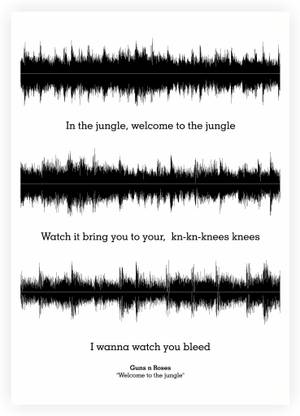 Guns N Roses "Welcome To The Jungle" Lyrics Quotes Paper Print