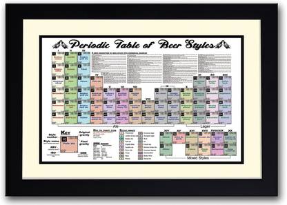 Periodic Table Of Beer Styles Fine Art Print